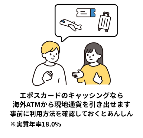 �G�|�X�J�[�h�̃L���b�V���O�Ȃ�C�OATM���猻�n�ʉ݂������o���܂� ���O�ɗ��p���@���m�F���Ă����Ƃ��񂵂� �������N��18.0��