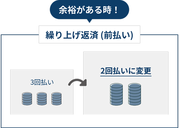 ]T̂鎞I