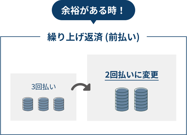 ]T̂鎞I