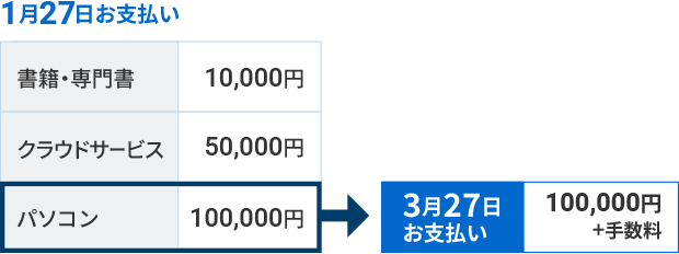 変更イメージ図